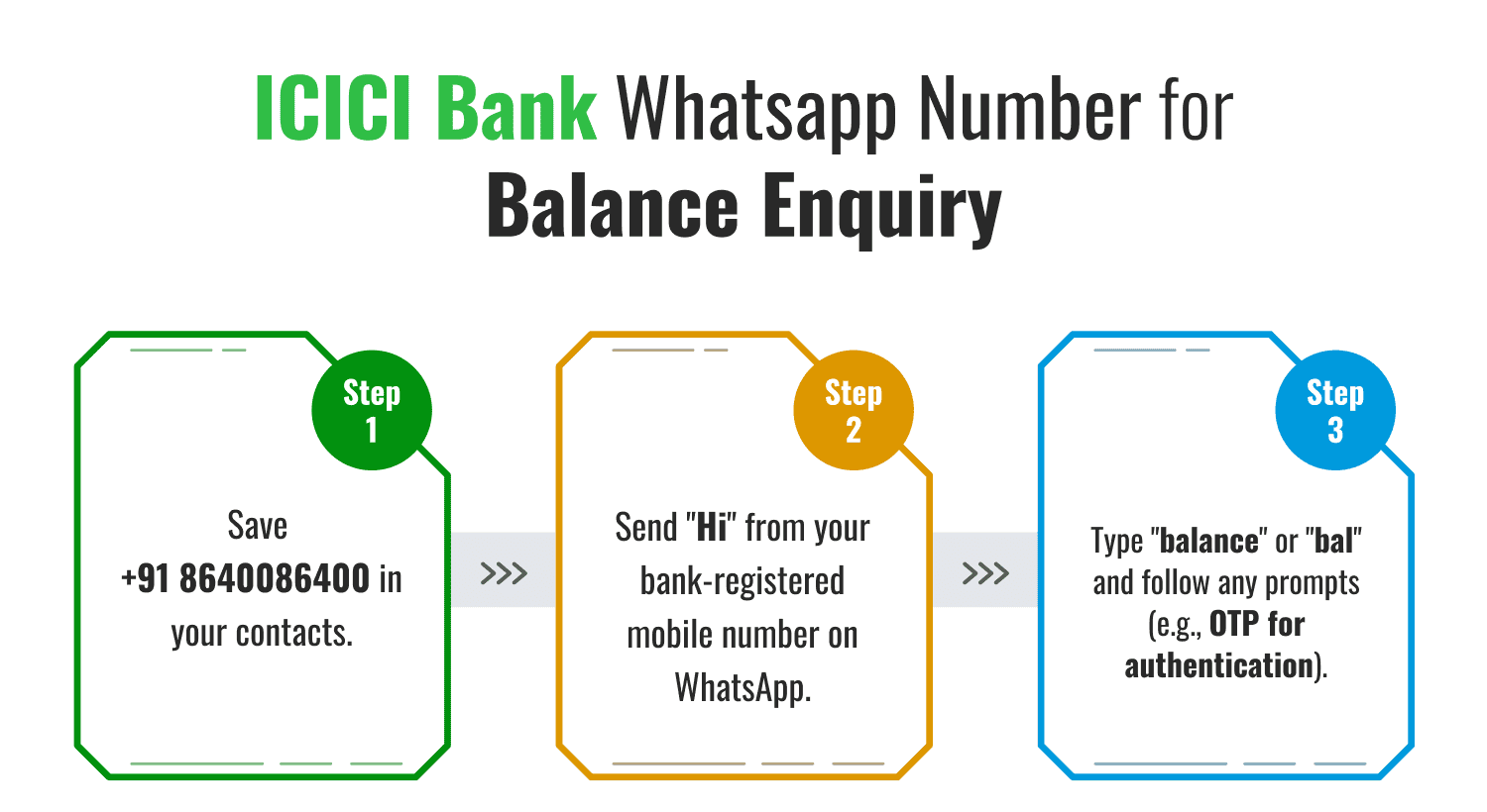 ICICI Bank Whatsapp Number for Balance Enquiry